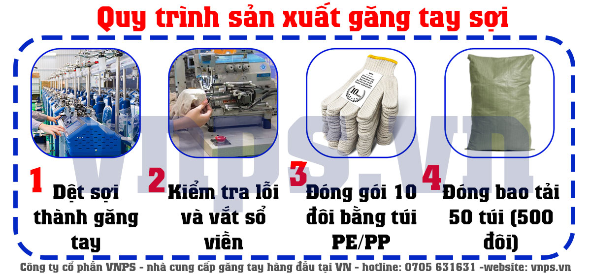 quy trinh san xuat gang tay soi